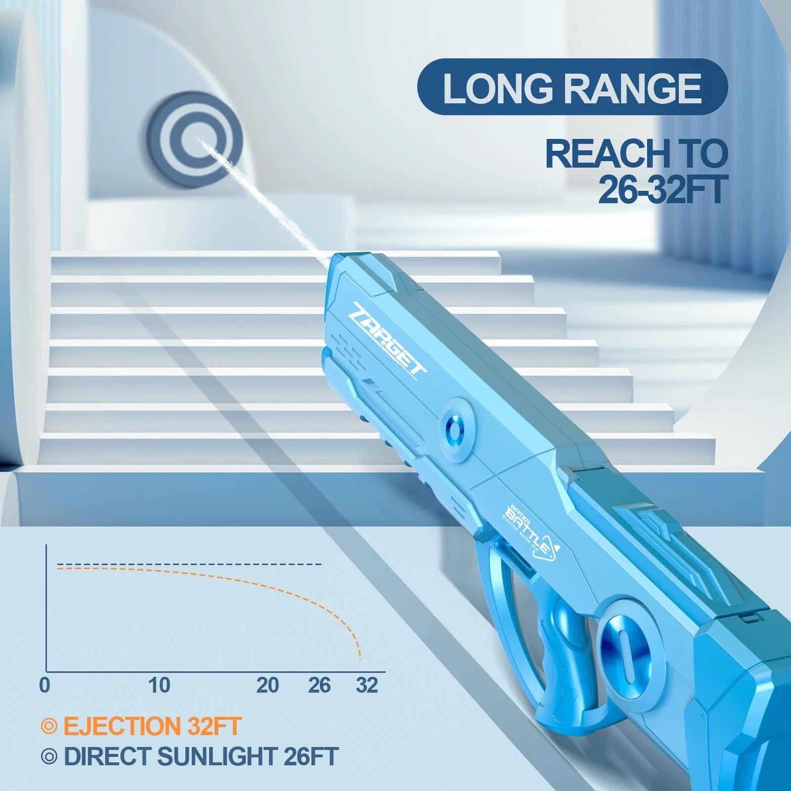 TARGET