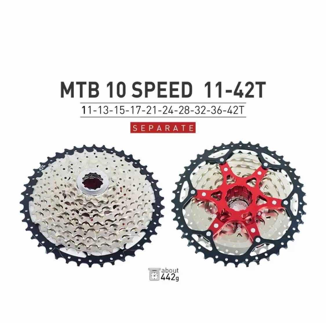 លីប 10លេខ 11-42T