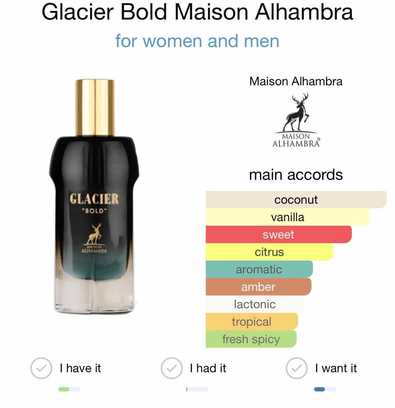 GLACIER BOLD