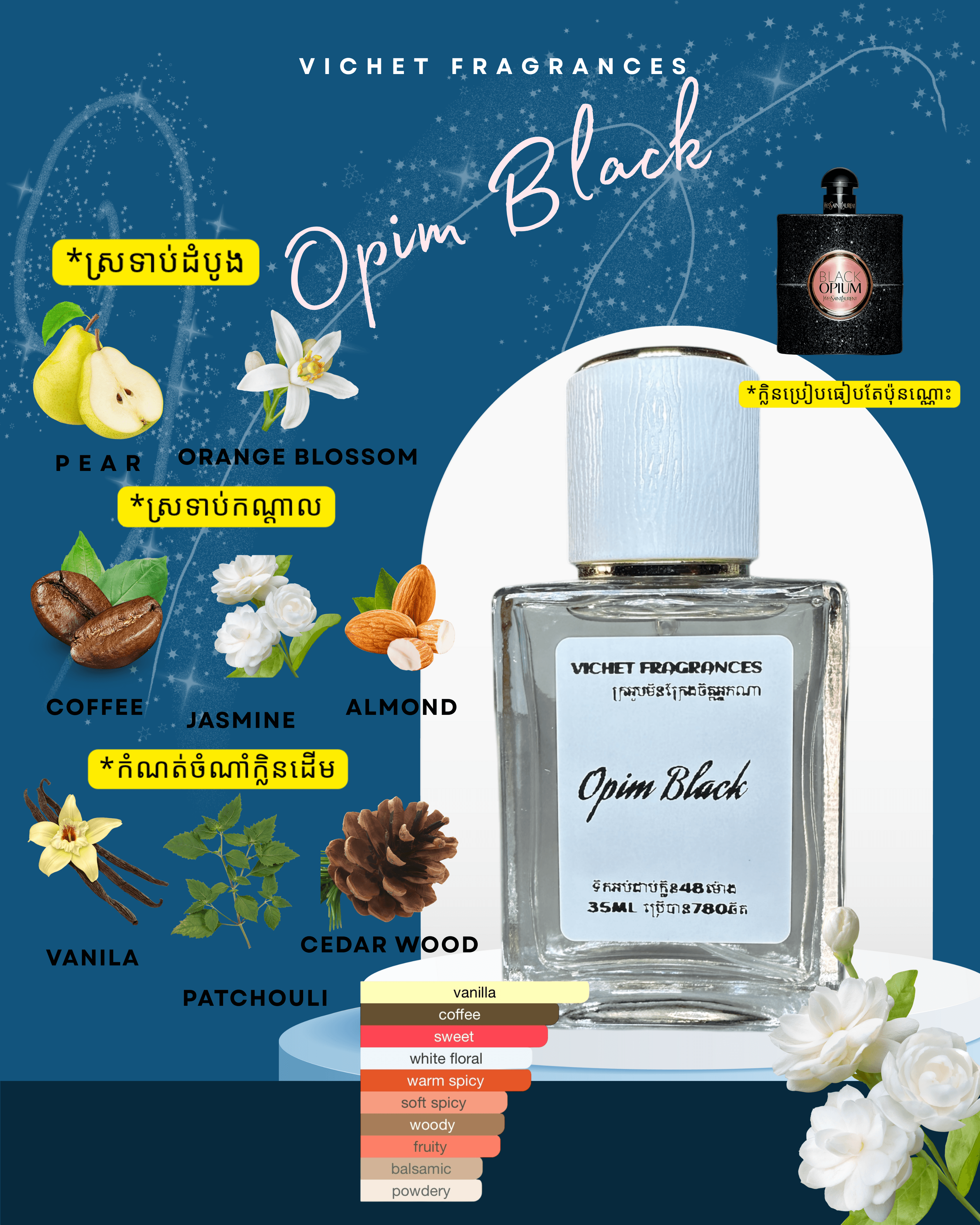 Opim black 