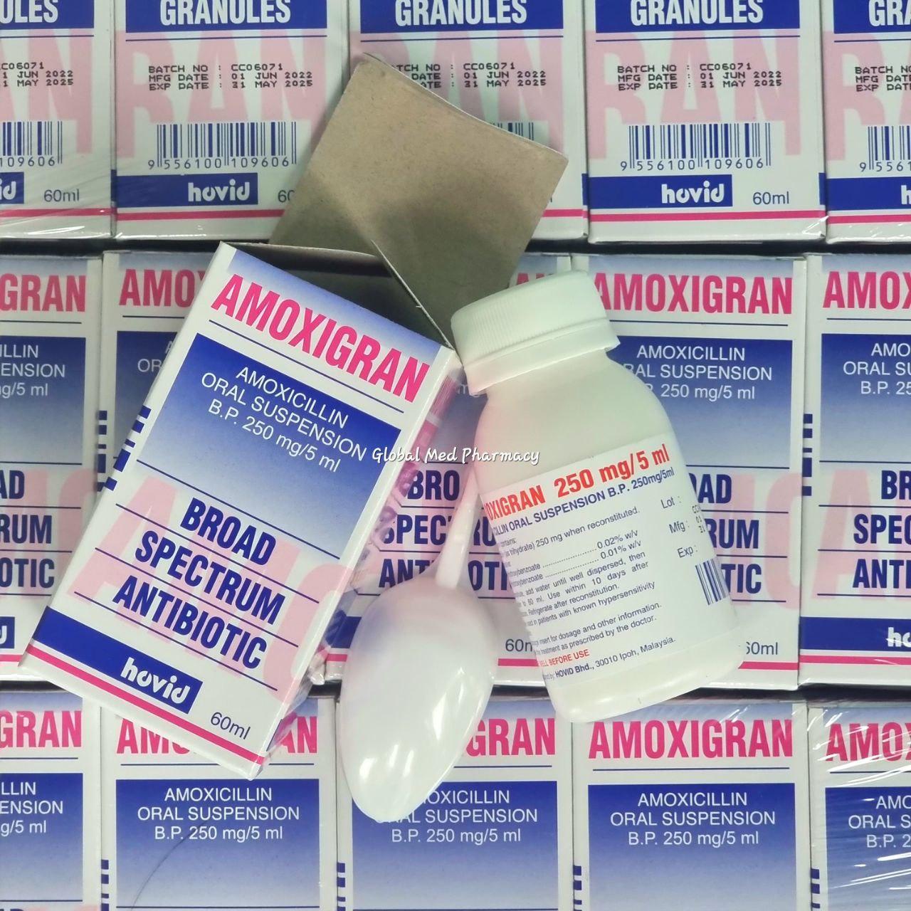 AMOXIGRAN (Amoxicillin 250MG/5ML) 