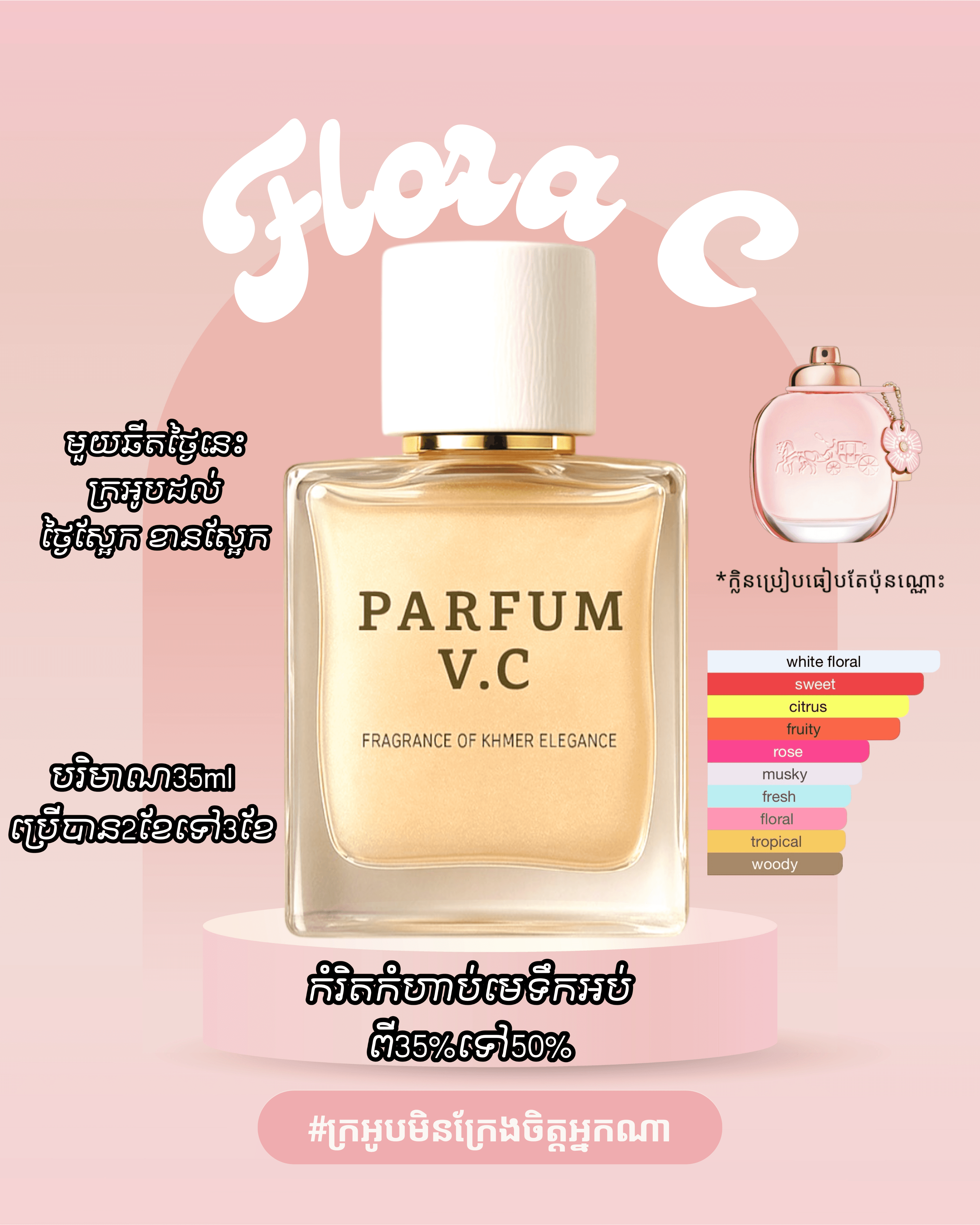 FloraC