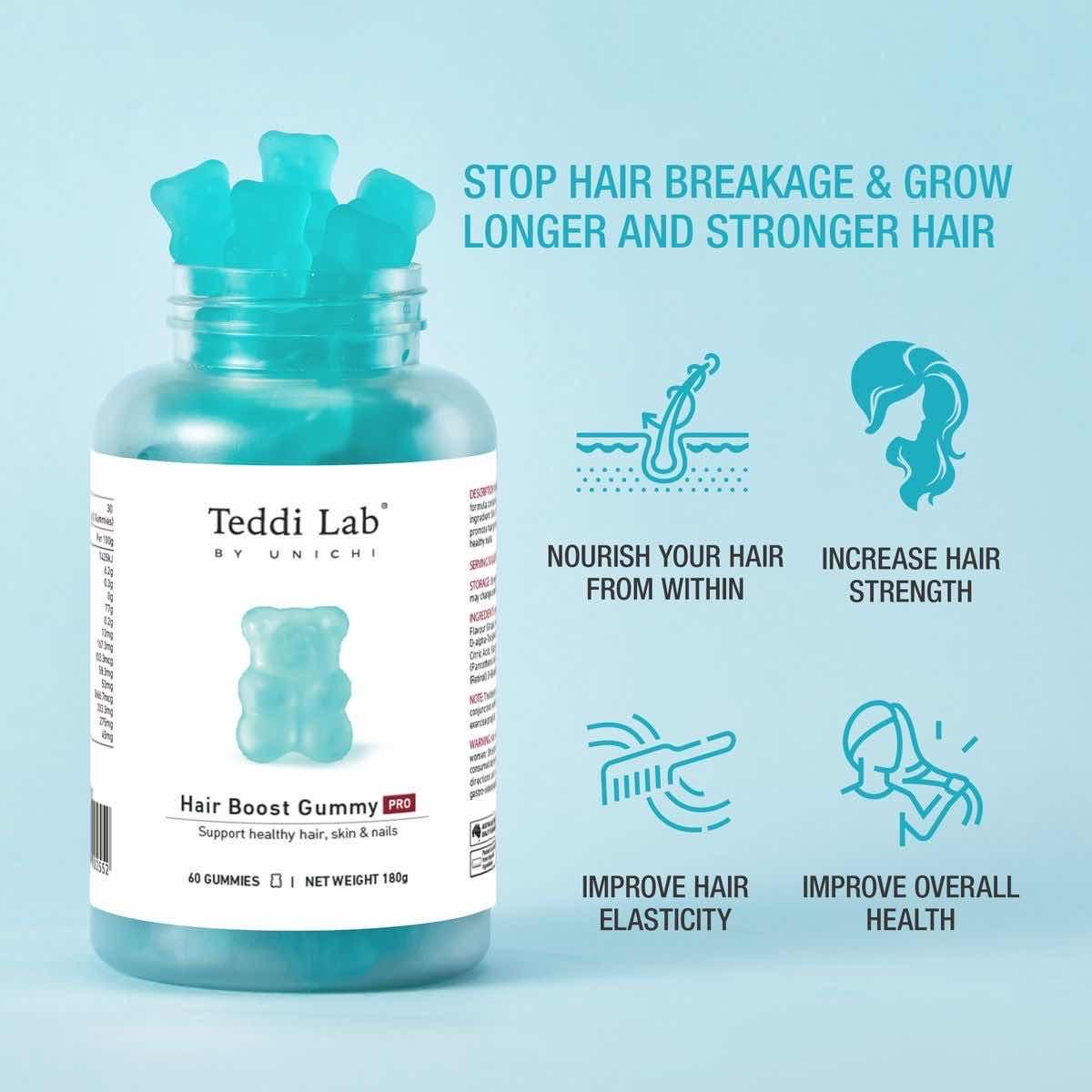 Teddi Lab Gummy