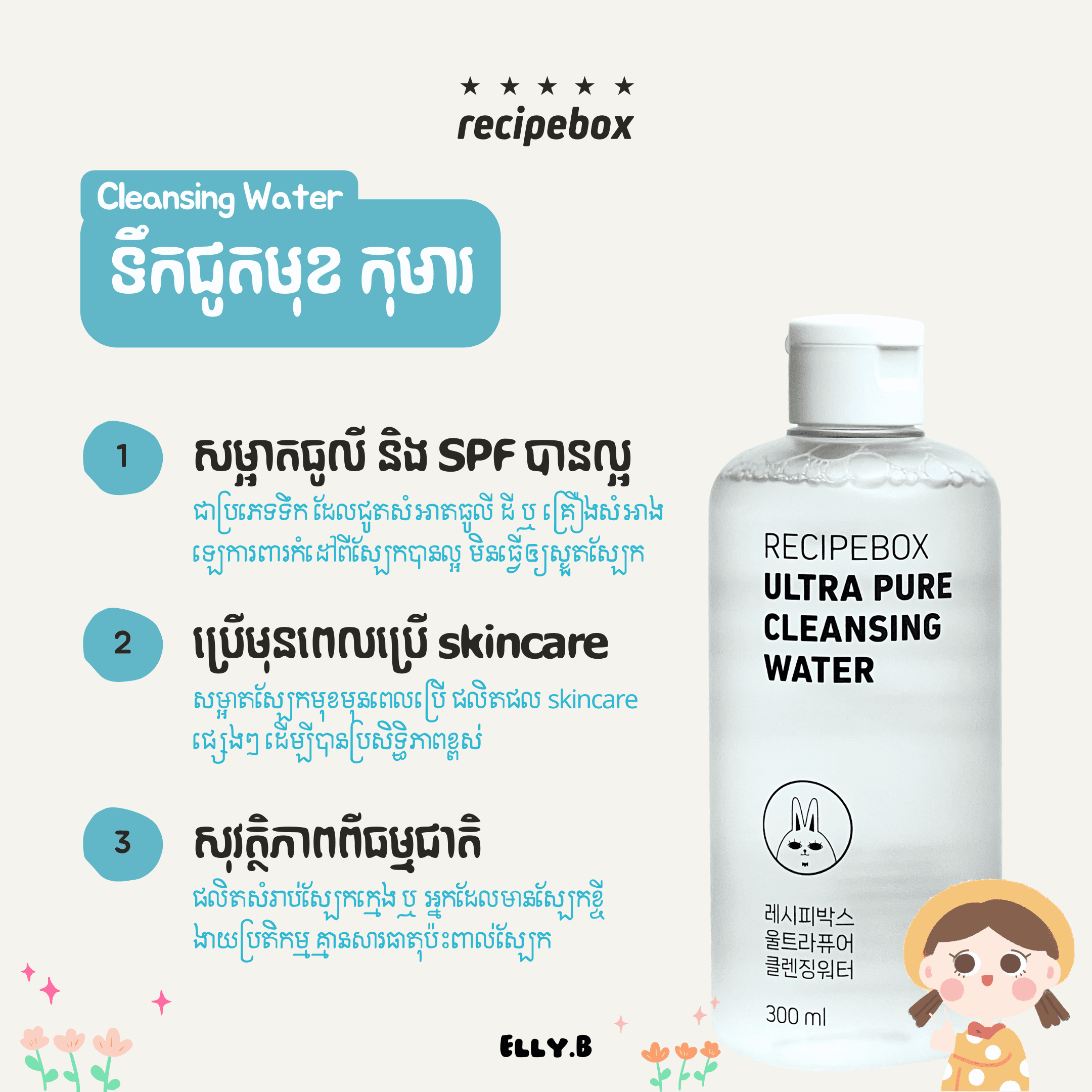 RecipeBox Cleansing Water