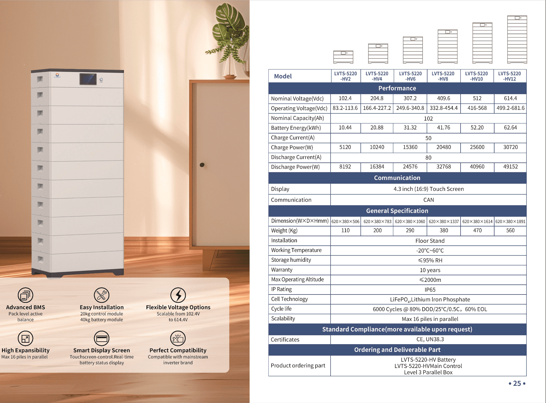 LVTOPSUN 100A 51.2V 60KWh HV 5 Years Warranty 