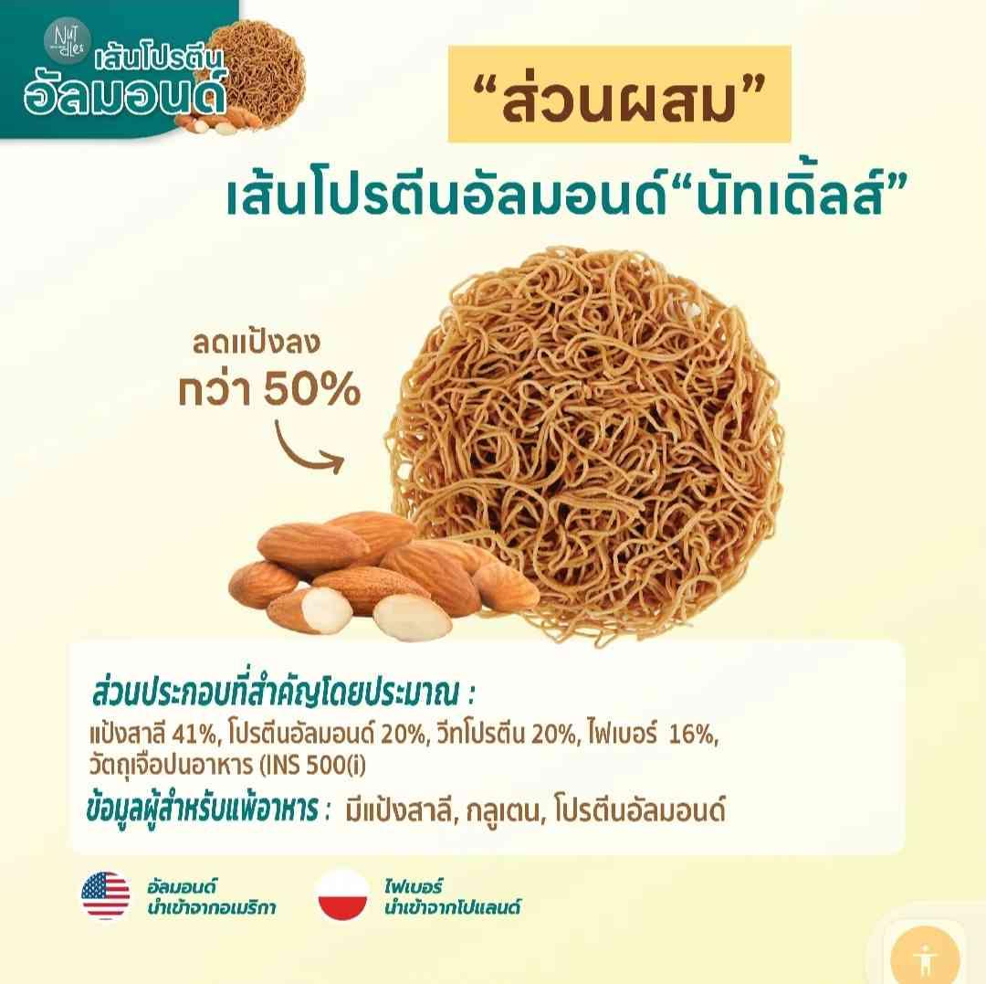 មីប្រូតេអុីន