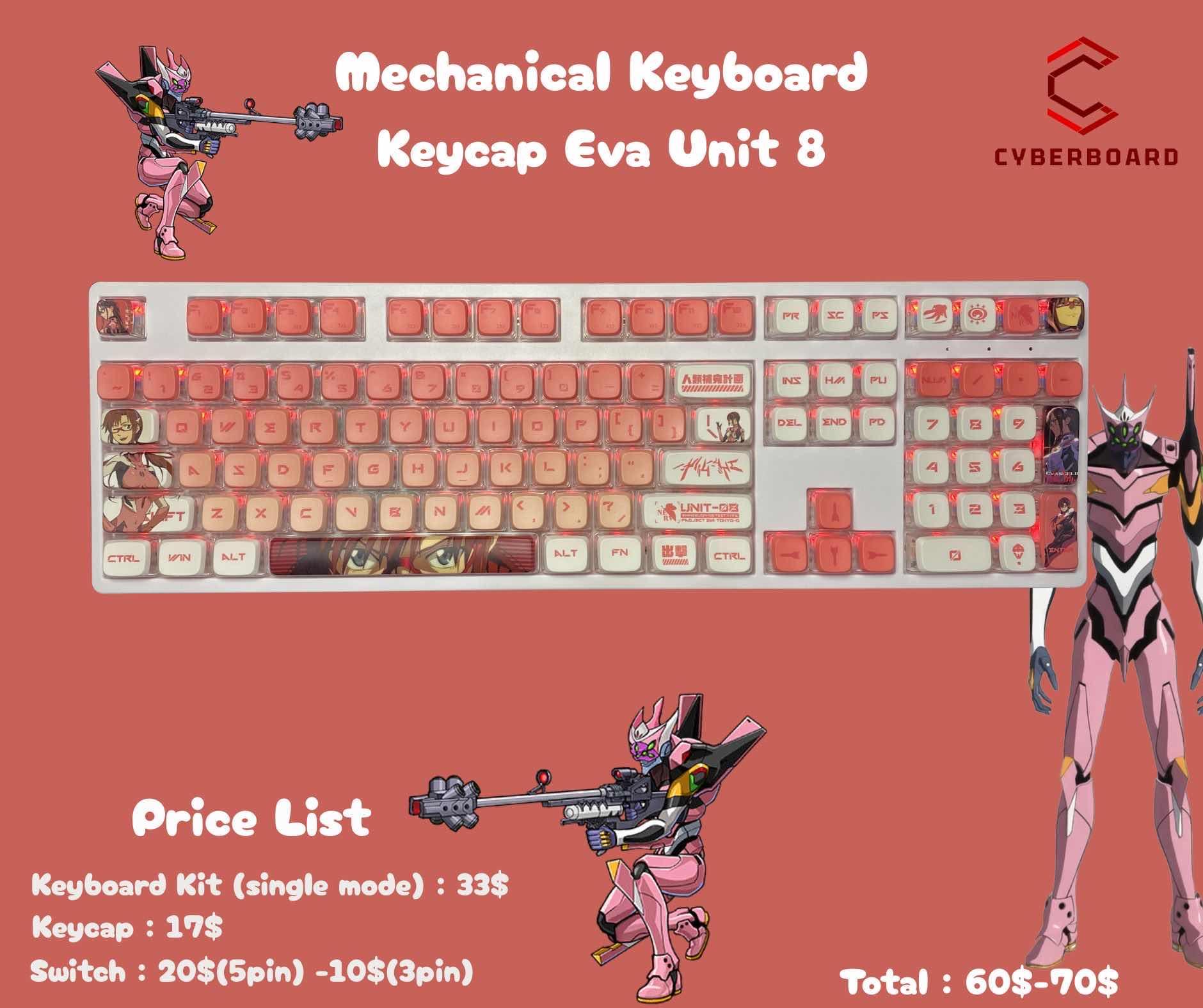 Set Keyboard 100% Eva Unit 8