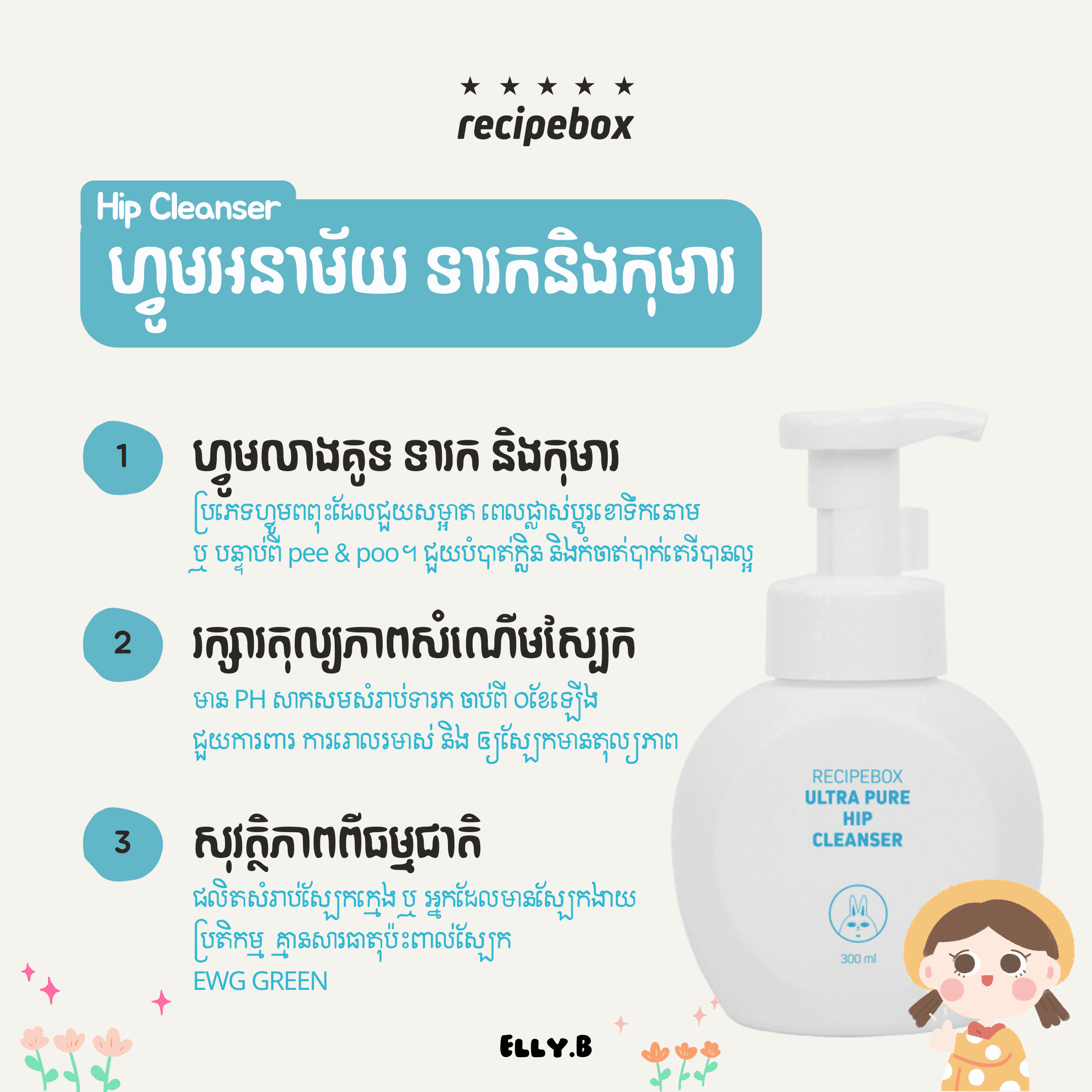 Recipebox Hip Cleanser