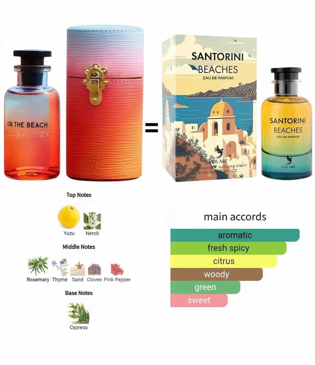 SANTORINI BEACHES 