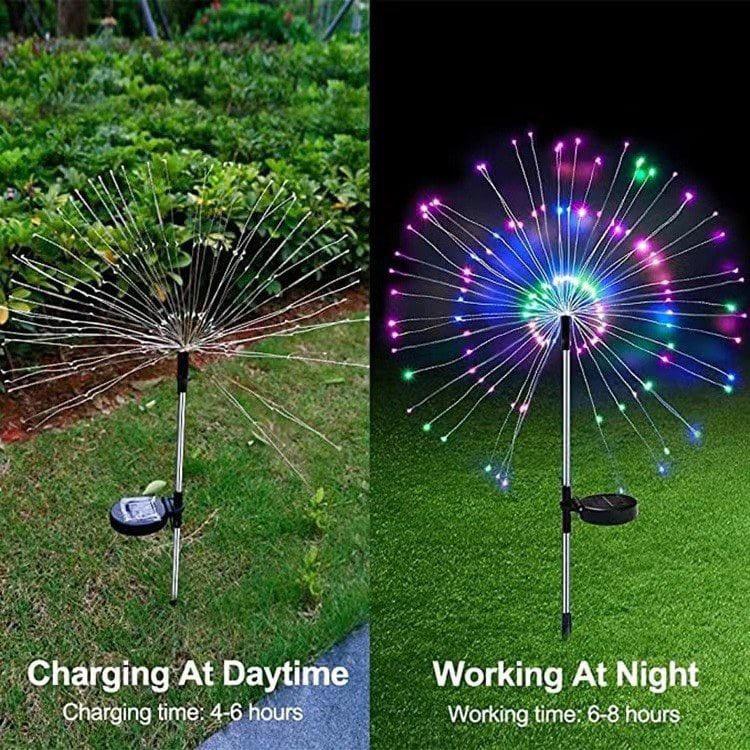 អំពូលកាំជ្រូច solar lighting 