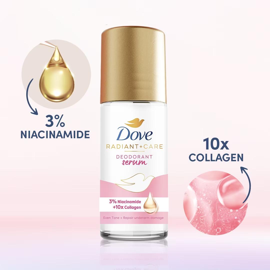 DOVE COLLAGEN ROLL ON