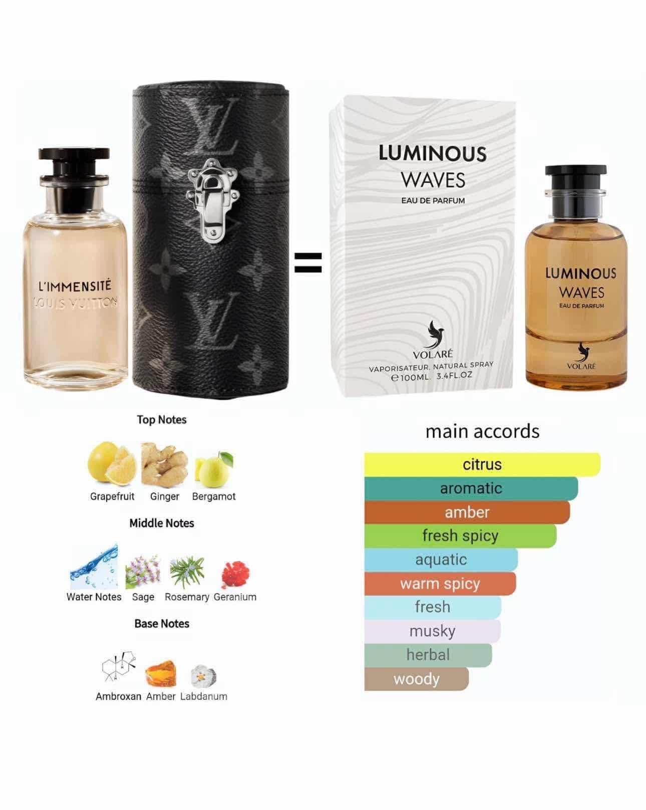 LUMINOUS WAVES 
