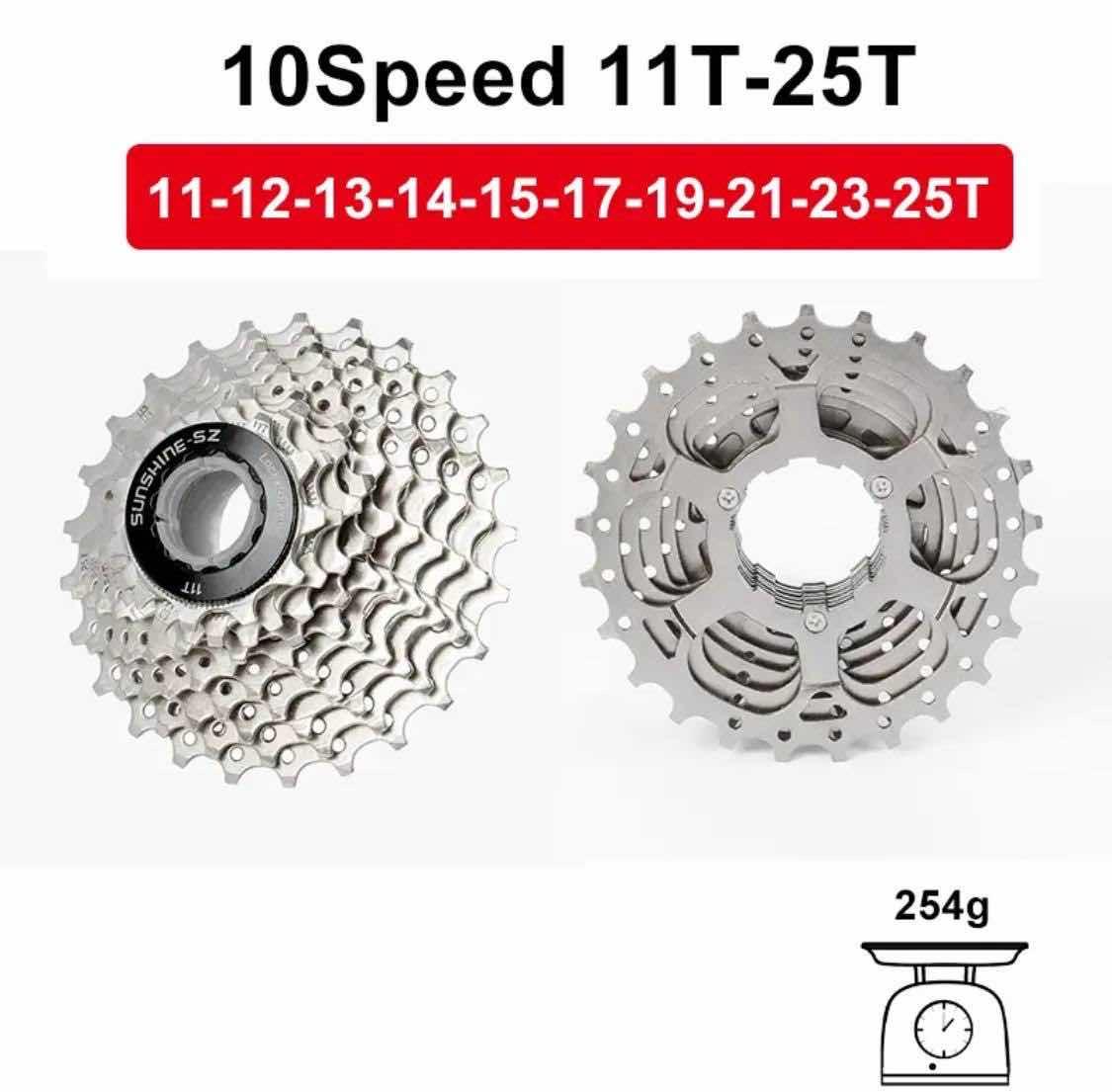 លីប10លេខ 11-25T