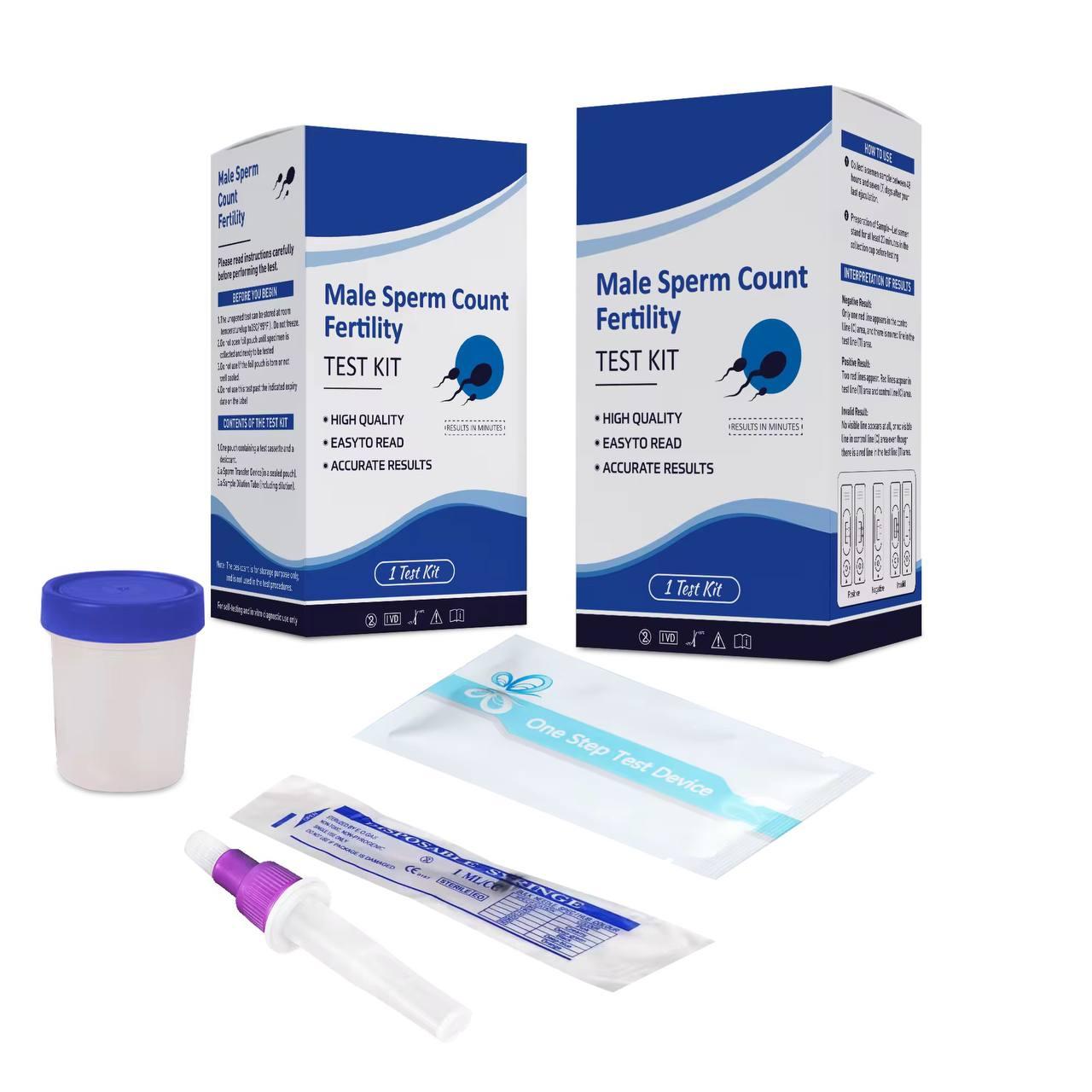 Male sperm count Fertility