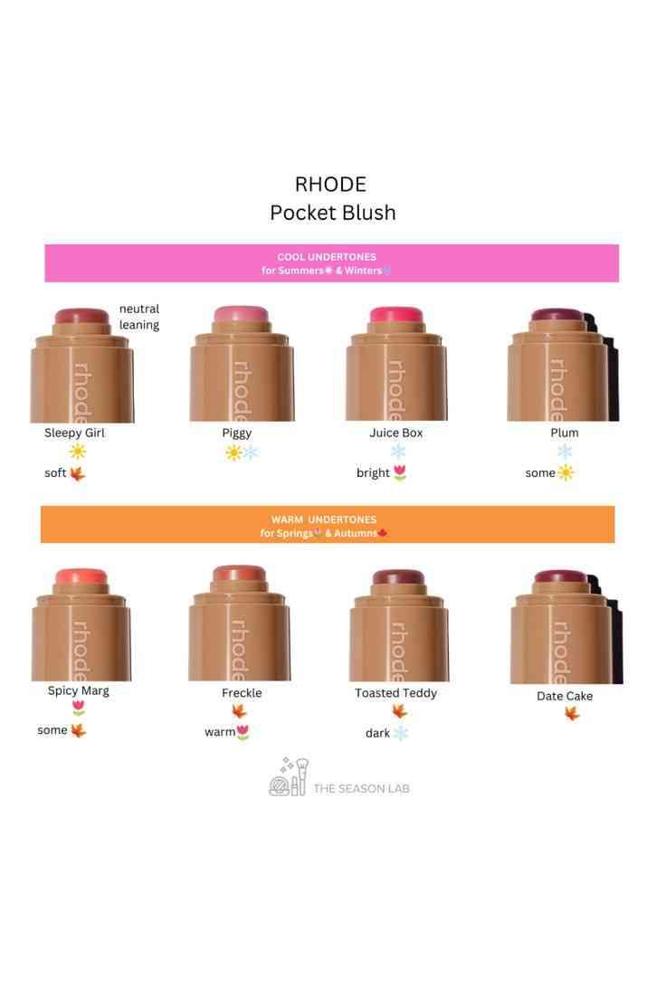 Rhode Blush 
