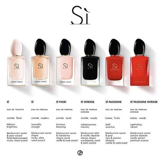 Si Perfume Mini 