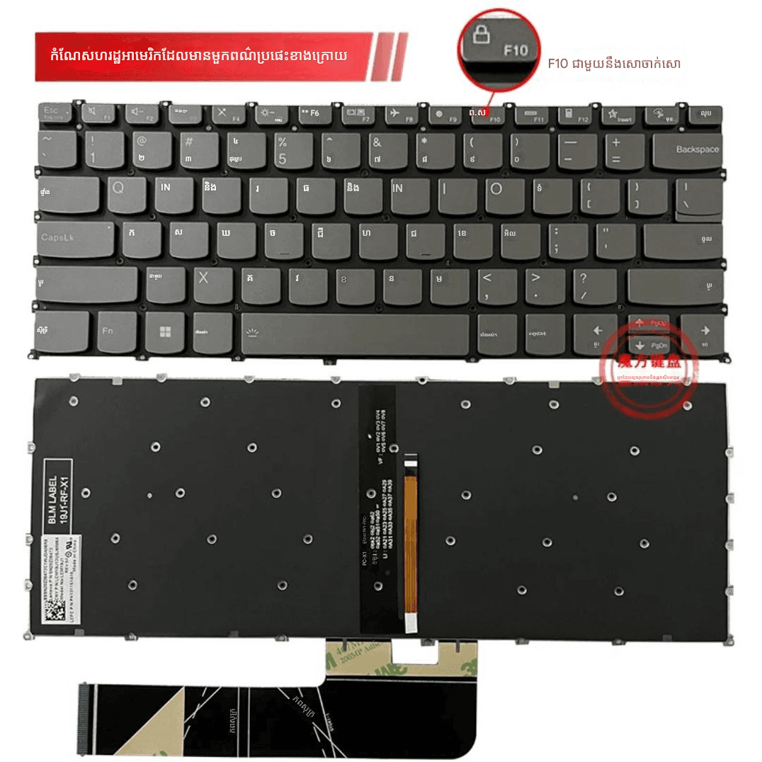 Lenovo Air14 14IIL 14ARE 2020 Pro 14ITL/IHU/ALC 2021 