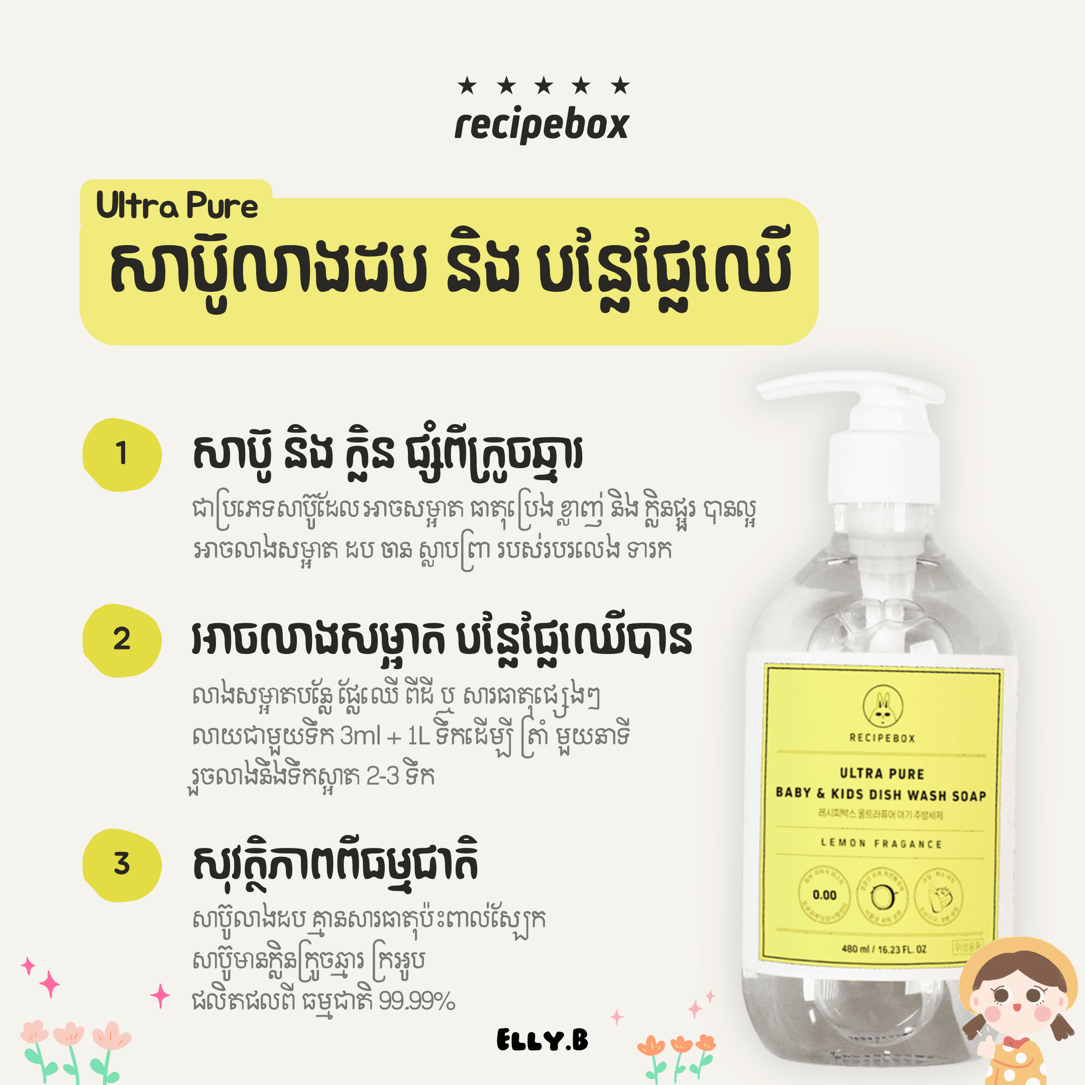 RecipeBox Bottle Detergent