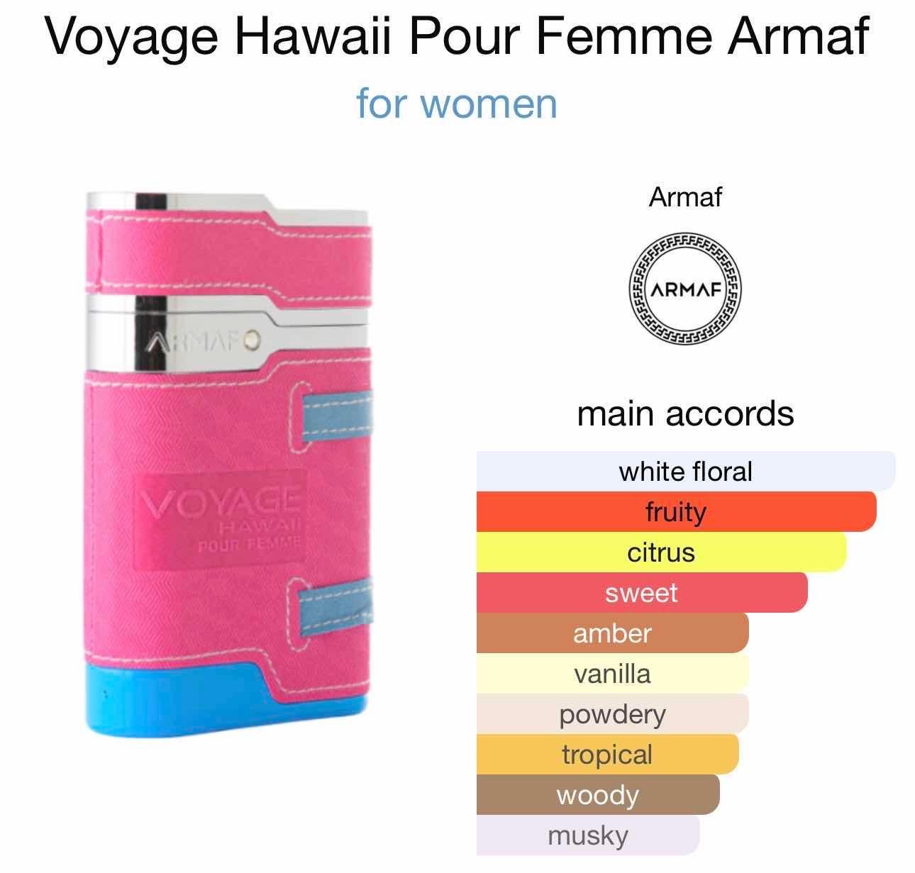 VOYAGE HAWALL ARMAF 